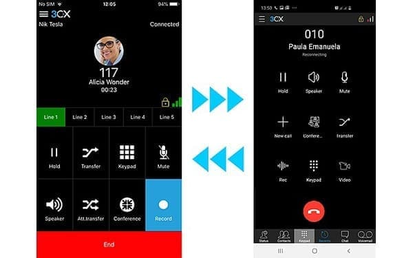 Téléphonie